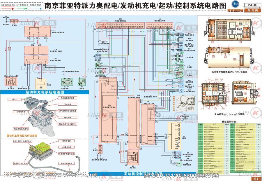 南京非亚特派利奥 配电、发动机充电、起动与控制系统电路图